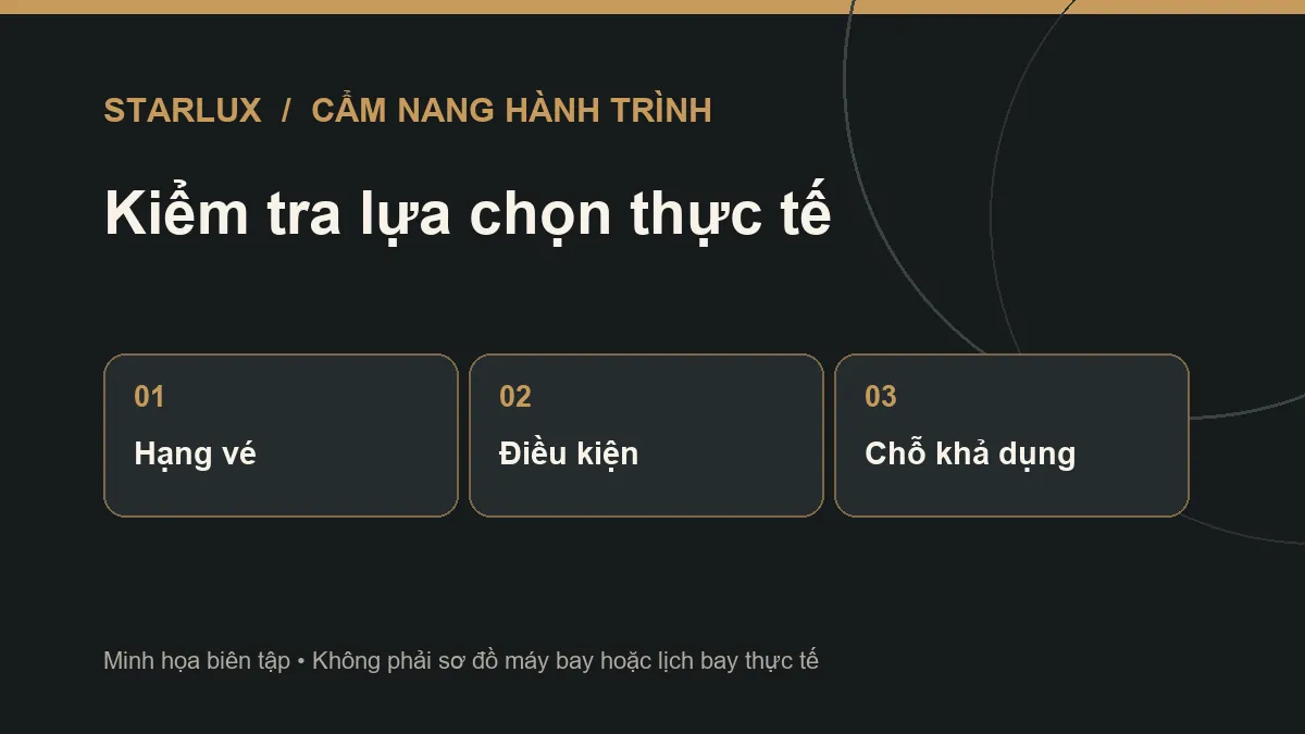 Danh sách kiểm tra trước khi nâng hạng STARLUX