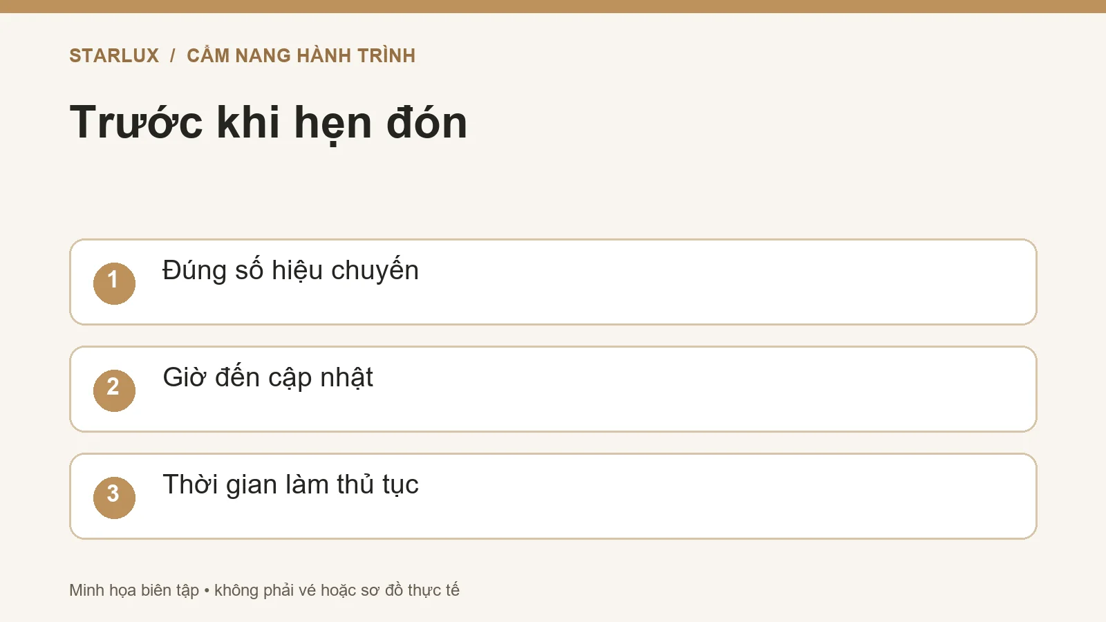 Trước khi hẹn đón: Đúng số hiệu chuyến; Giờ đến cập nhật; Thời gian làm thủ tục