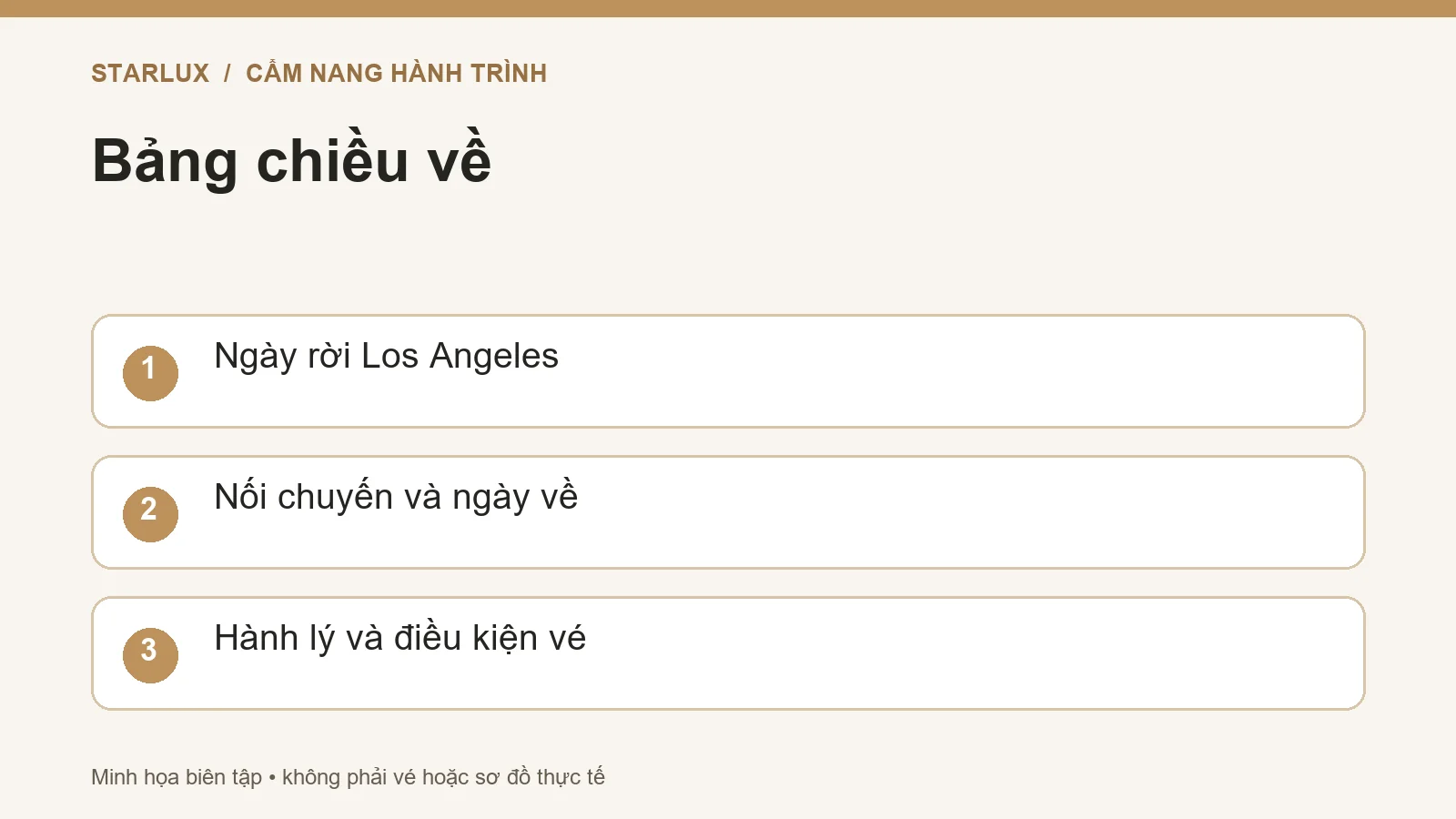 Bảng chiều về: Ngày rời Los Angeles; Nối chuyến và ngày về; Hành lý và điều kiện vé