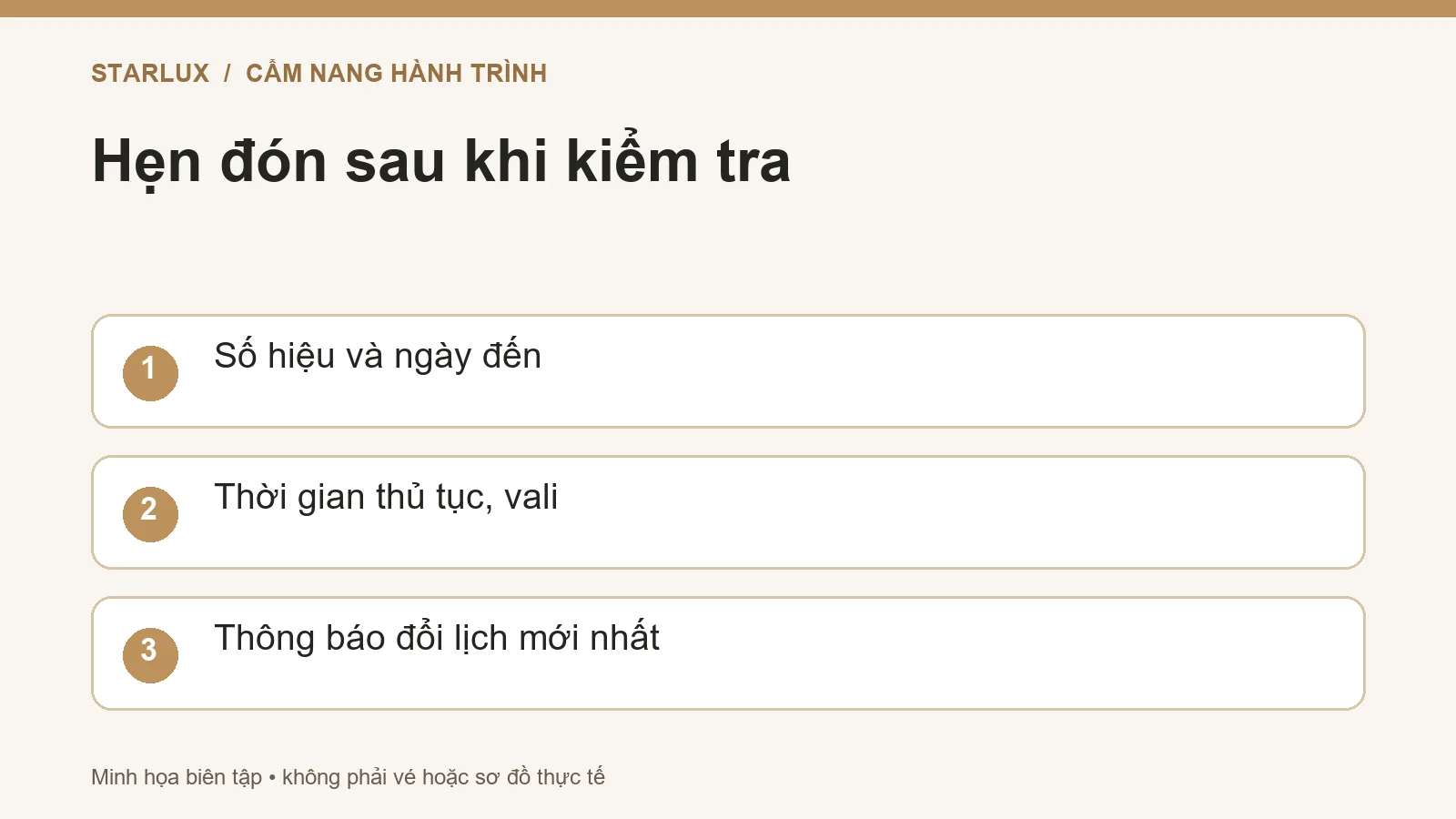 Hẹn đón sau khi kiểm tra: Số hiệu và ngày đến; Thời gian thủ tục, vali; Thông báo đổi lịch mới nhất