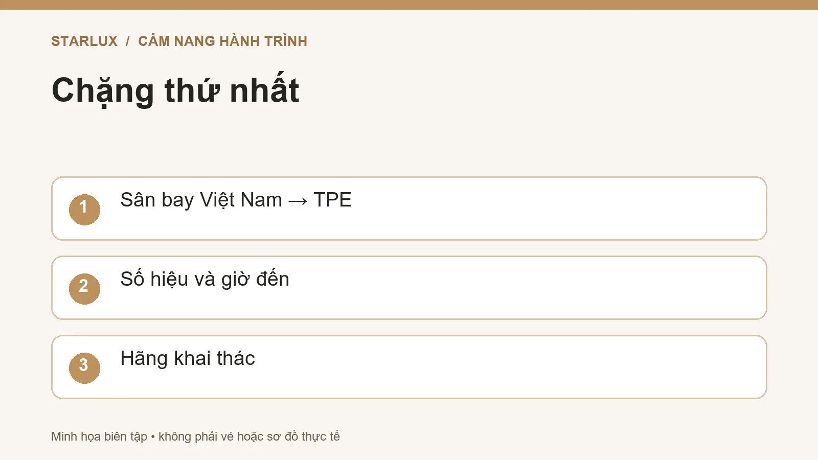 Chặng thứ nhất: Sân bay Việt Nam → TPE; Số hiệu và giờ đến; Hãng khai thác