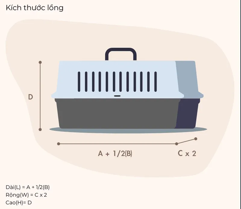 Kích thước lồng thú cưng STARLUX Airlines