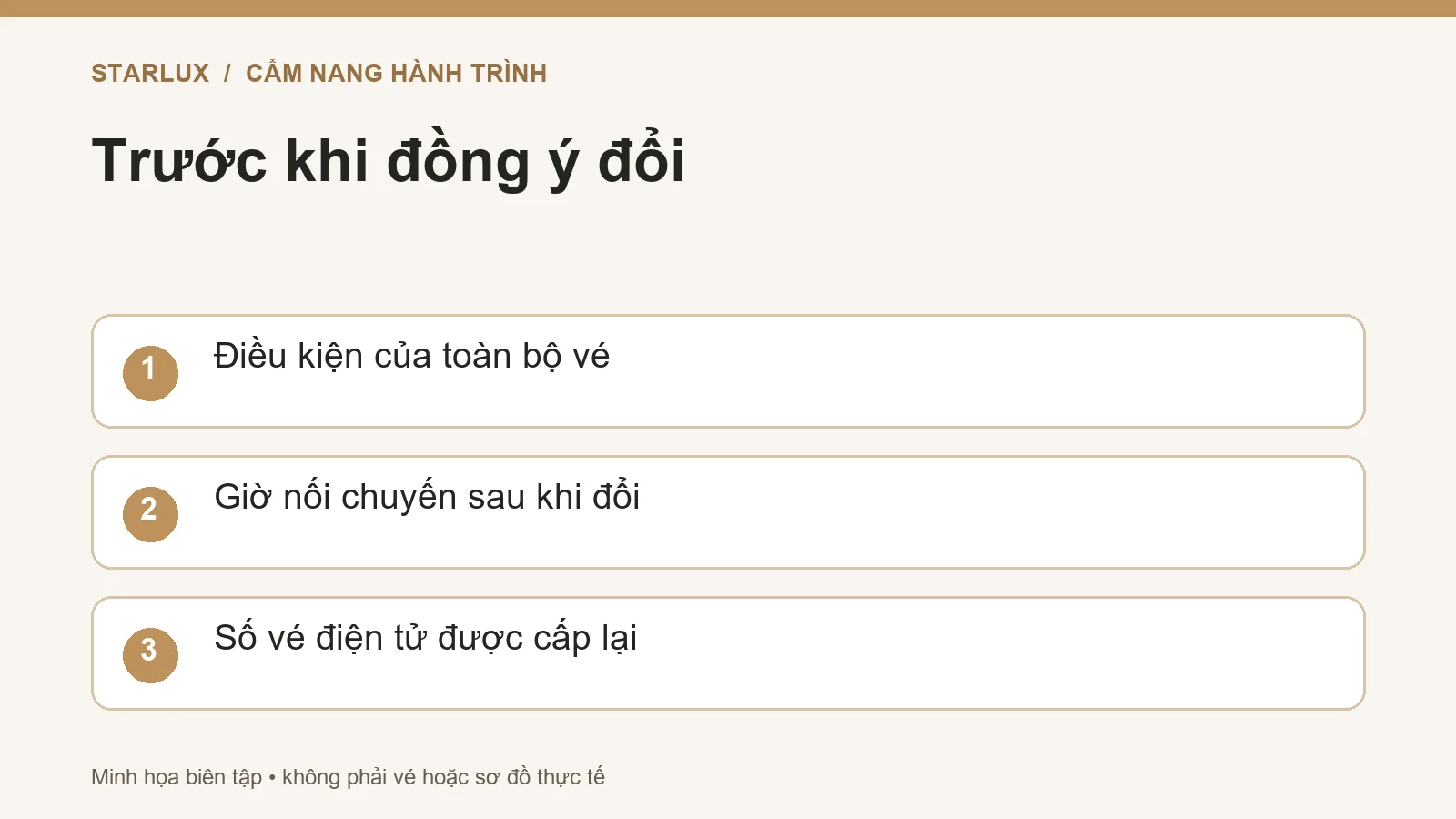Trước khi đồng ý đổi: Điều kiện của toàn bộ vé; Giờ nối chuyến sau khi đổi; Số vé điện tử được cấp lại