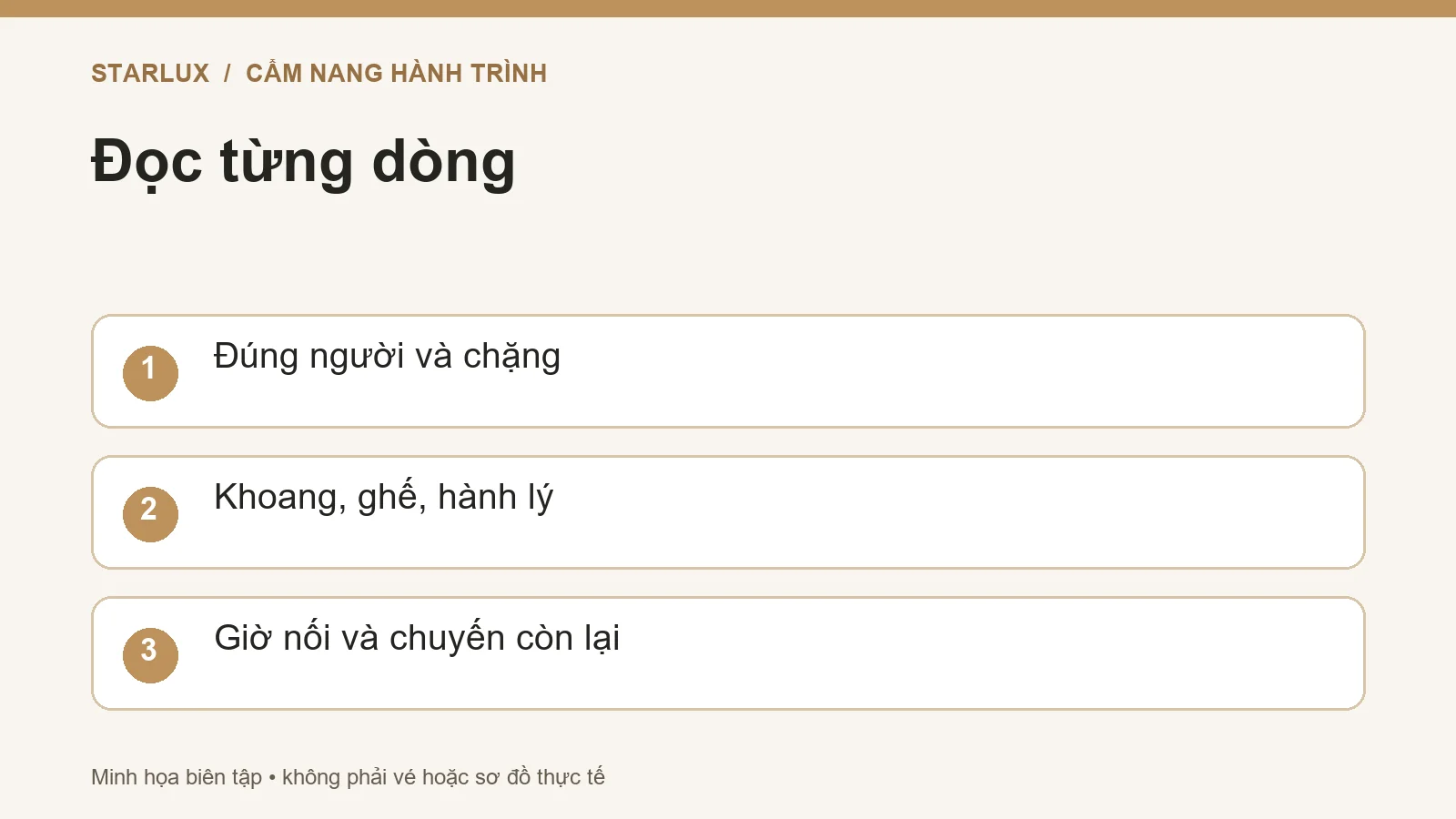 Đọc từng dòng: Đúng người và chặng; Khoang, ghế, hành lý; Giờ nối và chuyến còn lại