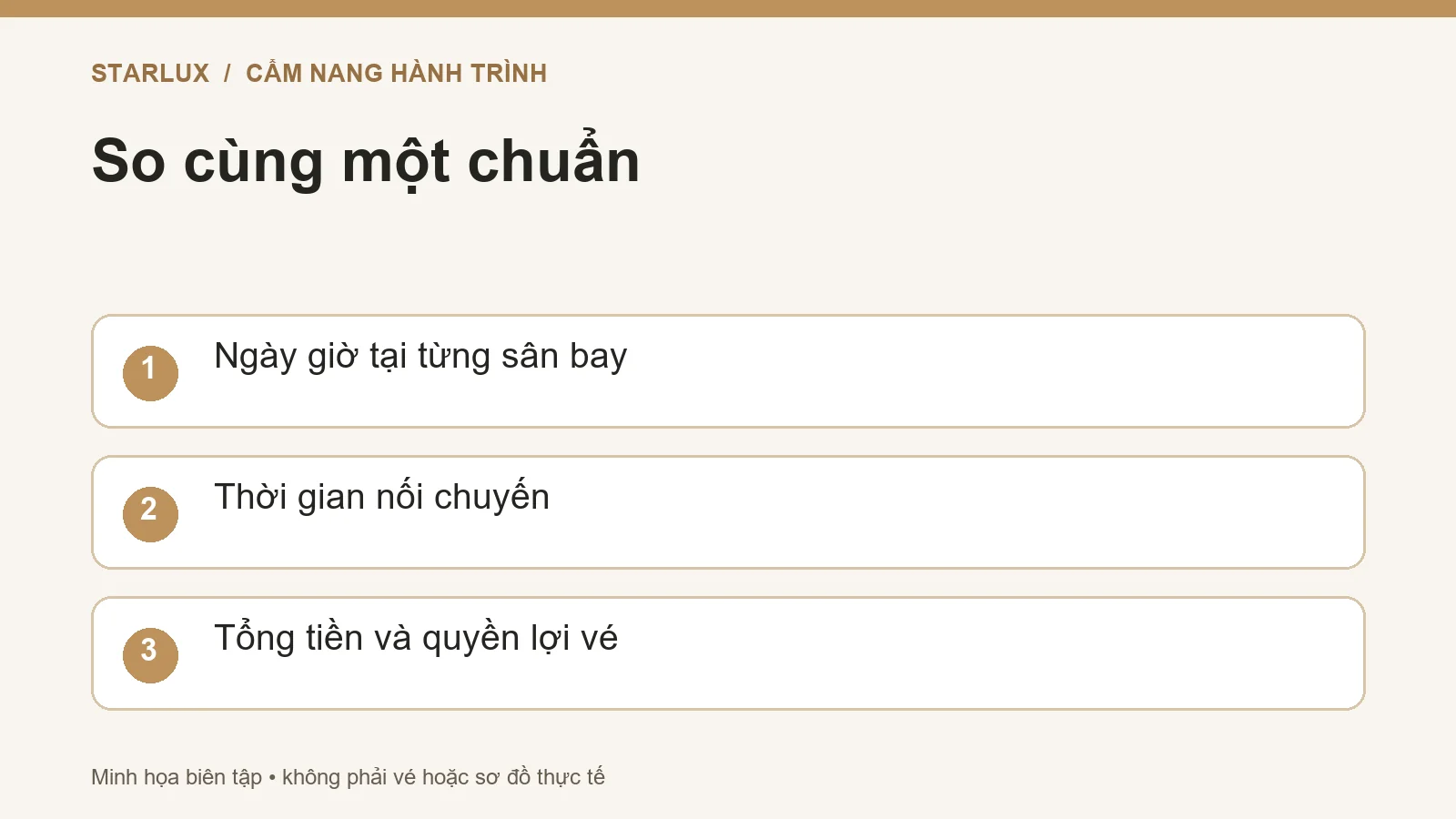 So cùng một chuẩn: Ngày giờ tại từng sân bay; Thời gian nối chuyến; Tổng tiền và quyền lợi vé