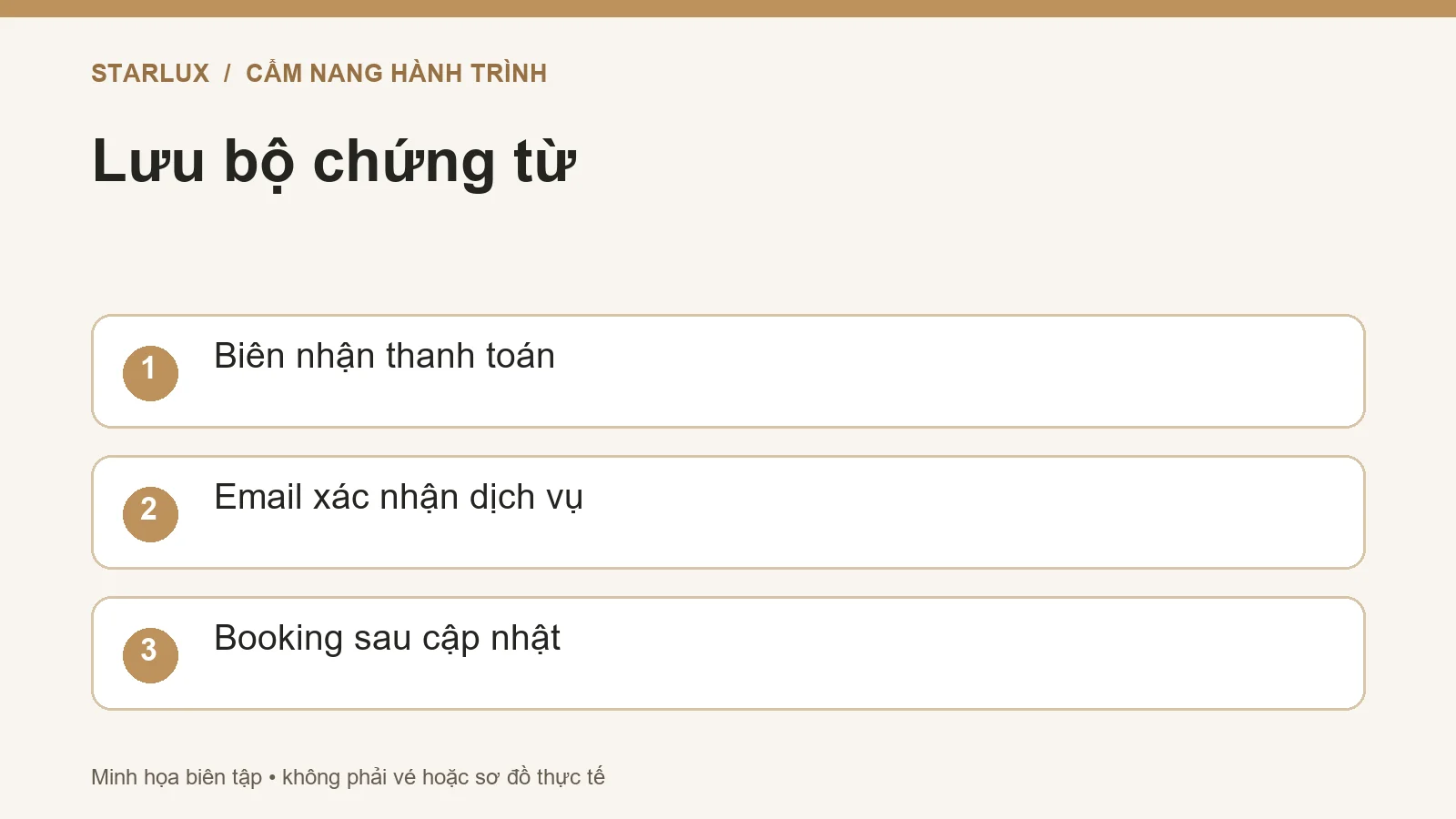 Lưu bộ chứng từ: Biên nhận thanh toán; Email xác nhận dịch vụ; Booking sau cập nhật