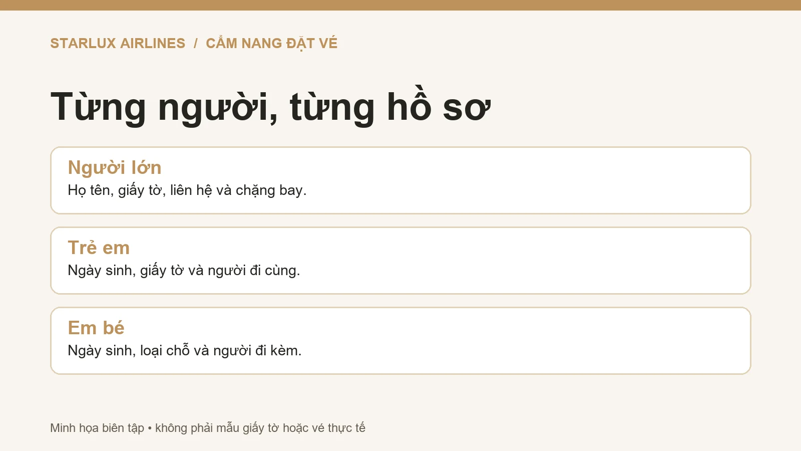 Ba nhóm thông tin hành khách khi đặt vé STARLUX cho gia đình