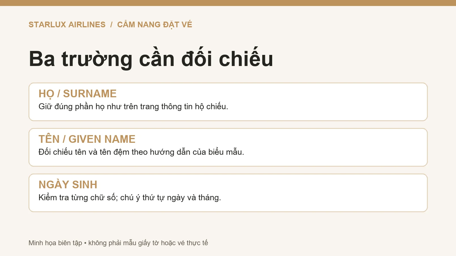 Sơ đồ ba trường họ tên và ngày sinh cần đối chiếu trước khi đặt vé