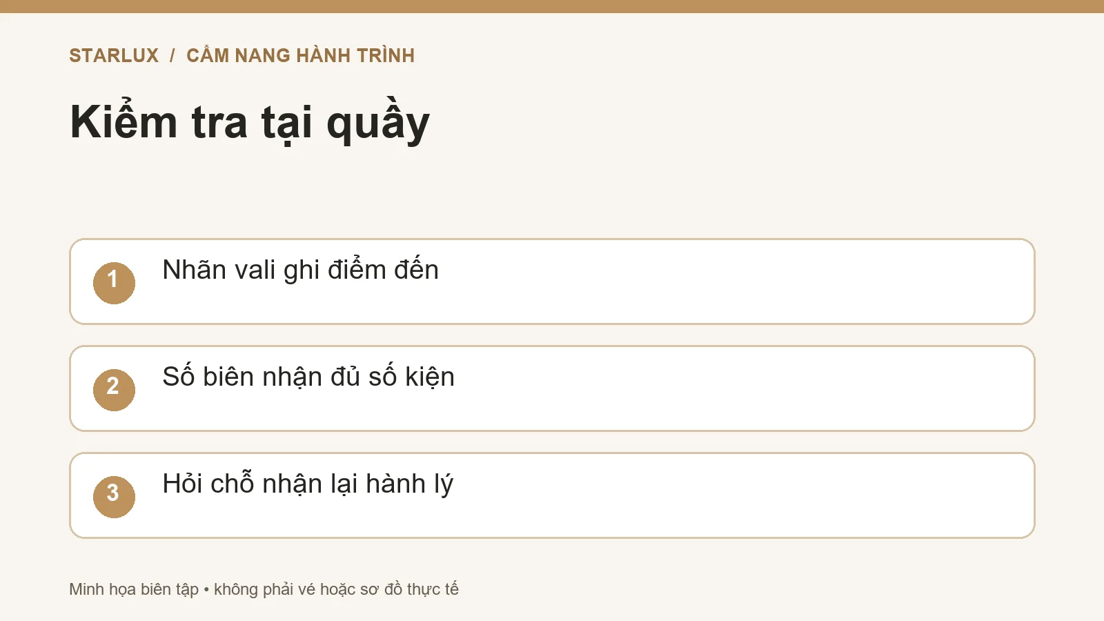 Kiểm tra tại quầy: Nhãn vali ghi điểm đến; Số biên nhận đủ số kiện; Hỏi chỗ nhận lại hành lý