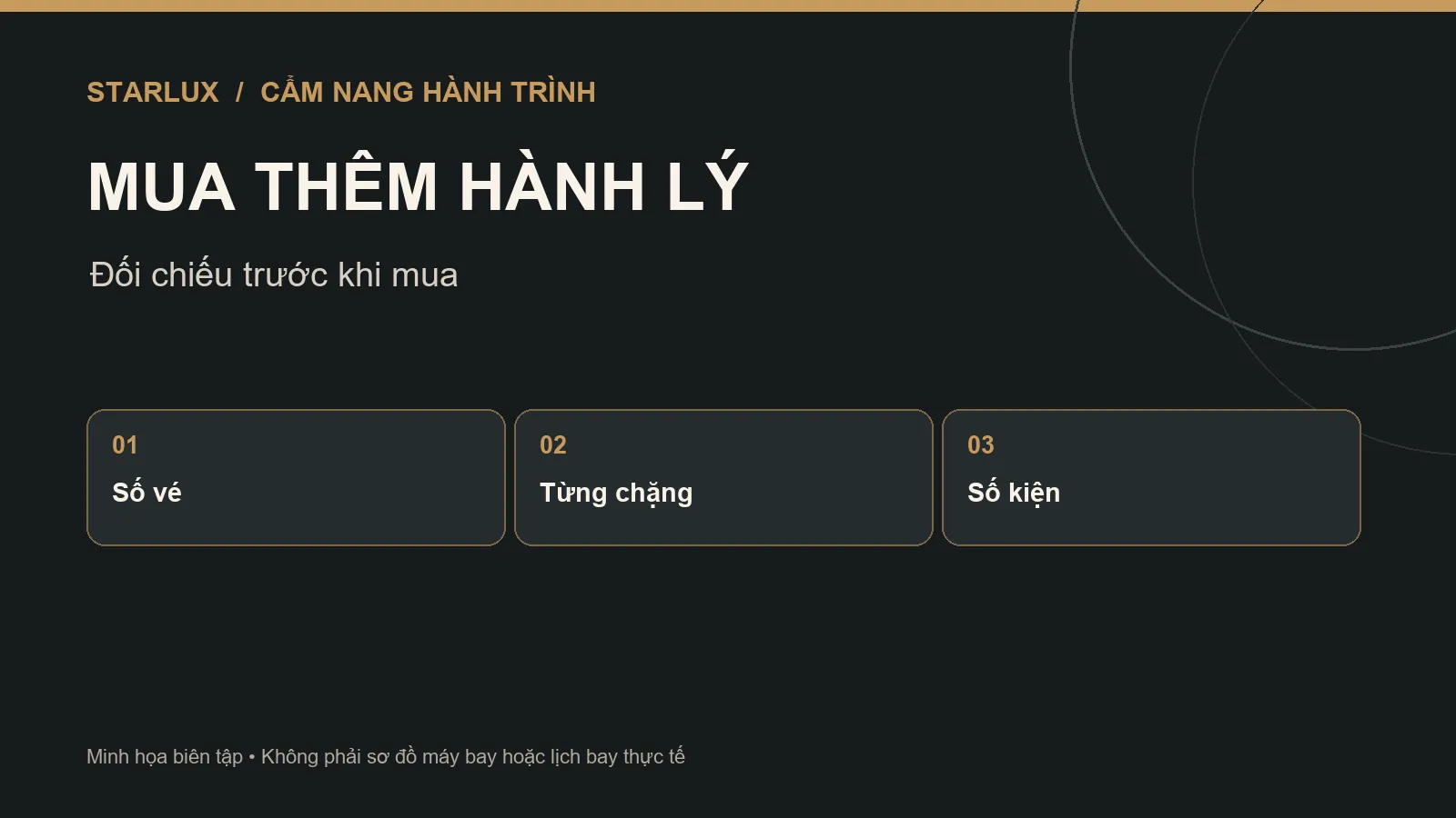 Minh họa mua thêm hành lý STARLUX
