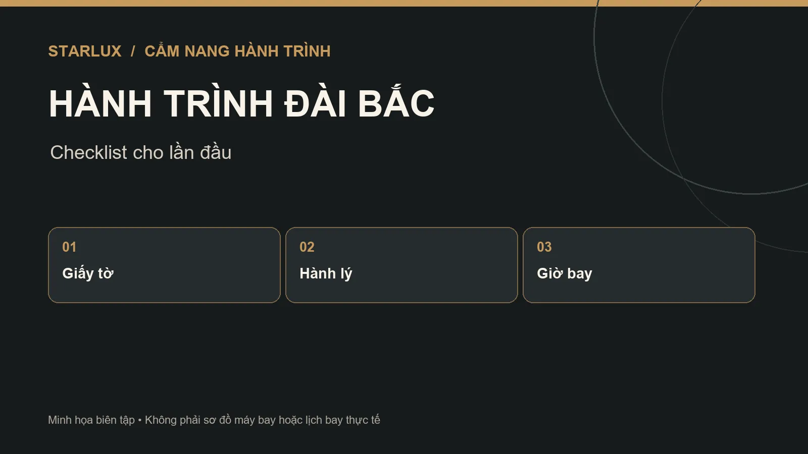 Minh họa checklist bay STARLUX đi Đài Bắc