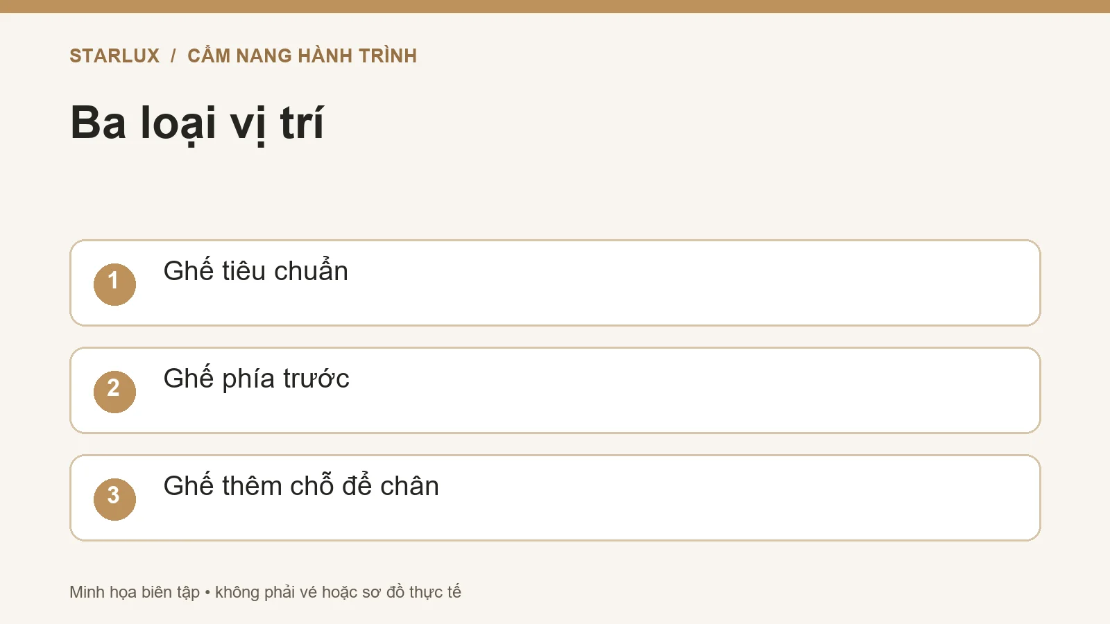 Ba loại vị trí: Ghế tiêu chuẩn; Ghế phía trước; Ghế thêm chỗ để chân