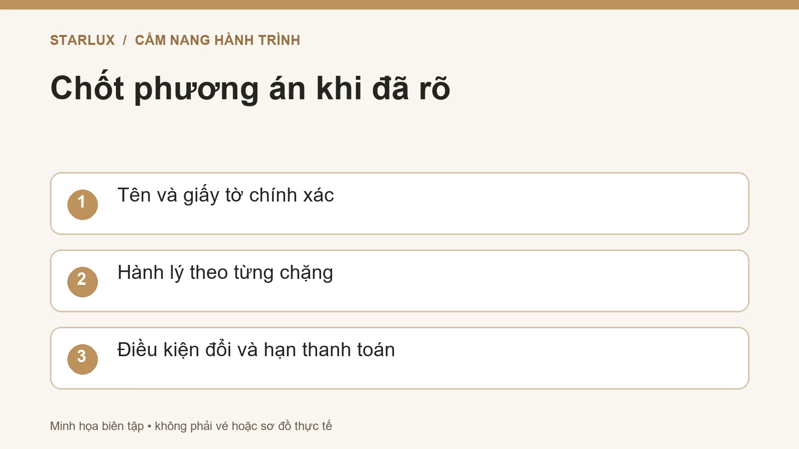 Chốt phương án khi đã rõ: Tên và giấy tờ chính xác; Hành lý theo từng chặng; Điều kiện đổi và hạn thanh toán