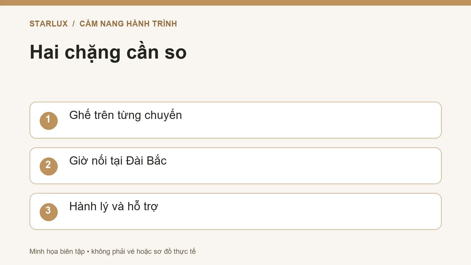 Hai chặng cần so: Ghế trên từng chuyến; Giờ nối tại Đài Bắc; Hành lý và hỗ trợ