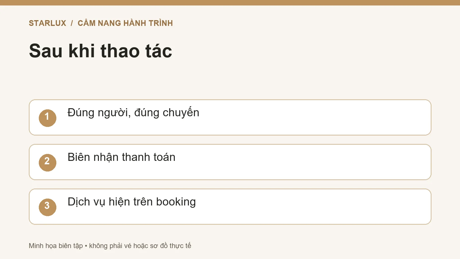 Sau khi thao tác: Đúng người, đúng chuyến; Biên nhận thanh toán; Dịch vụ hiện trên booking
