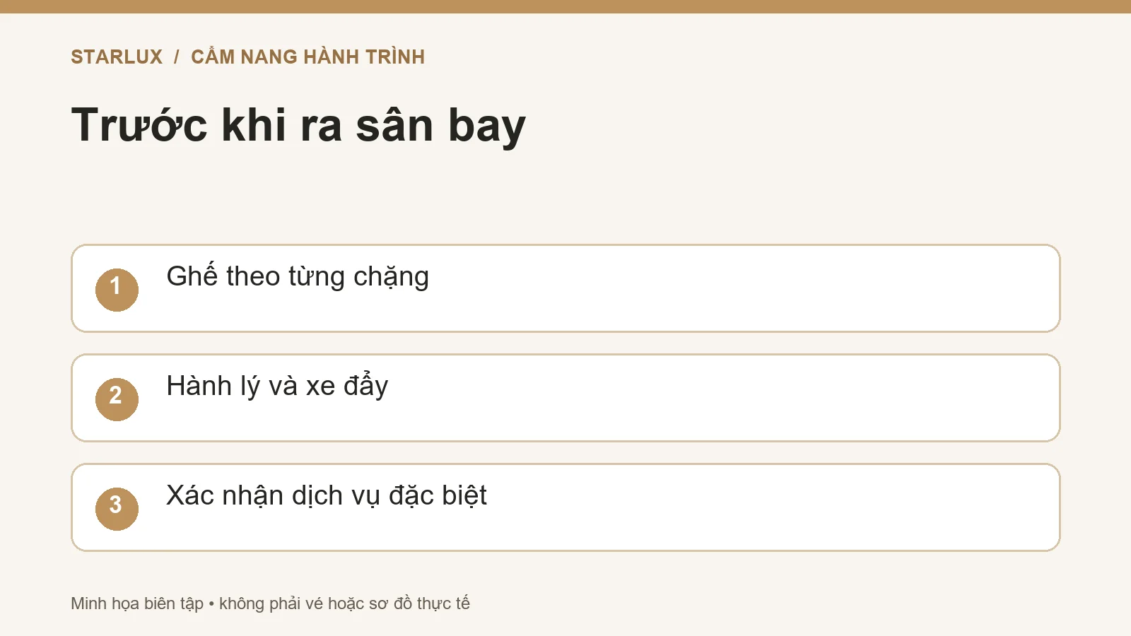 Trước khi ra sân bay: Ghế theo từng chặng; Hành lý và xe đẩy; Xác nhận dịch vụ đặc biệt